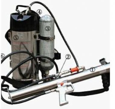 點擊查看詳細(xì)信息<br>標(biāo)題：高壓脈沖滅火裝置 閱讀次數(shù)：3243